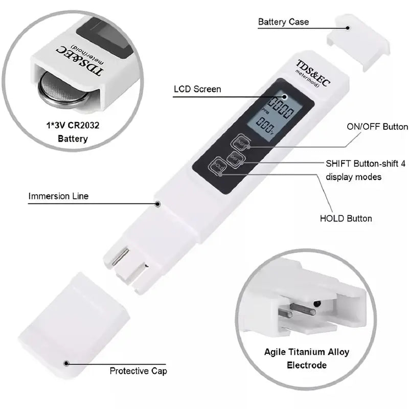 Digital TDS & EC Water Quality Tester with LCD Display
