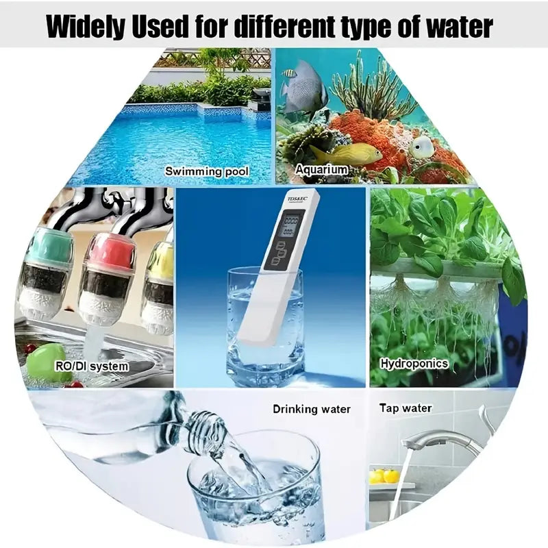 Digital TDS & EC Water Quality Tester with LCD Display