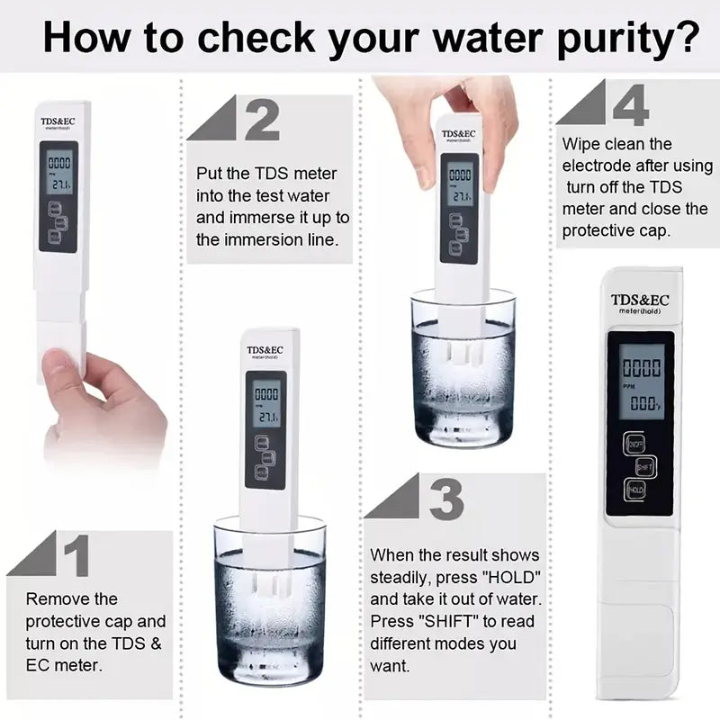 Digital TDS & EC Water Quality Tester with LCD Display