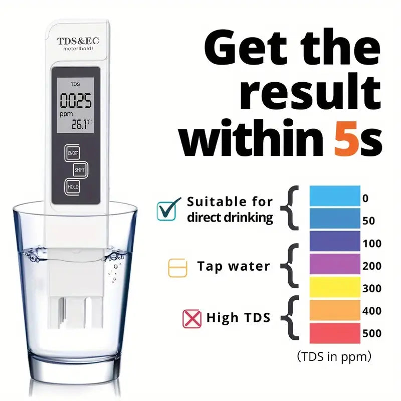 Digital TDS & EC Water Quality Tester with LCD Display